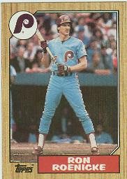 1987 Topps Baseball Cards      329     Ron Roenicke